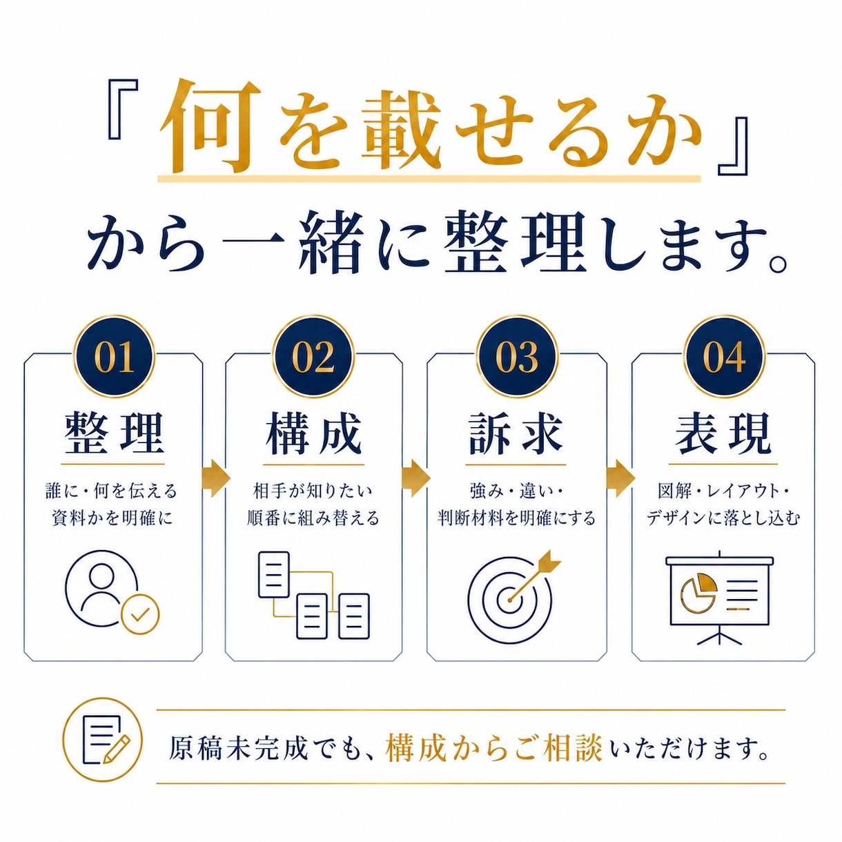 営業資料・提案資料を構成から制作します 原稿未完成OK｜説明頼みの資料を、一目で強みが伝わる資料へ イメージ4