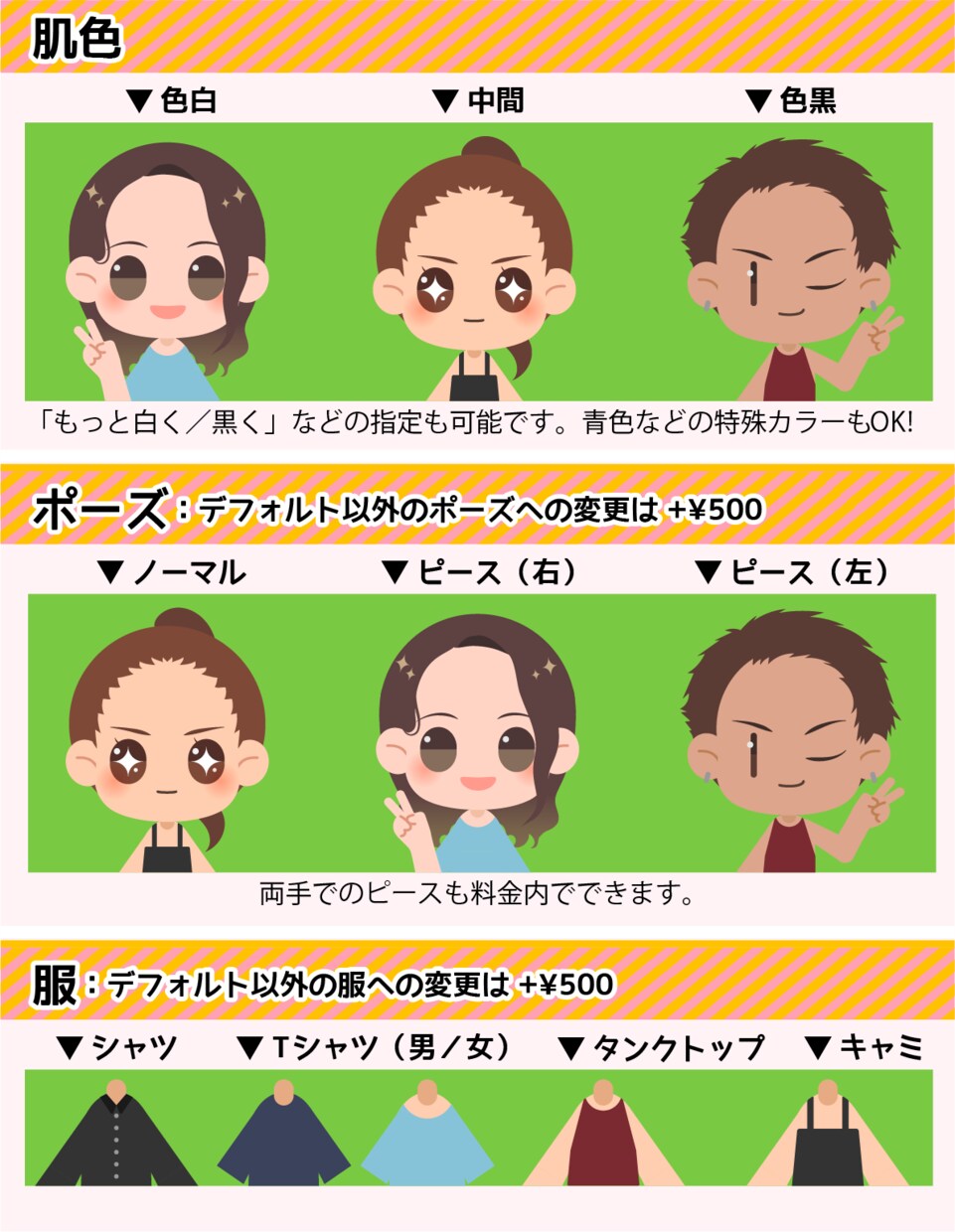期間限定価格！シンプルかわいいアイコン作成します SNS、ブログなどセミオーダータイプのお手軽依頼アイコンです イメージ2