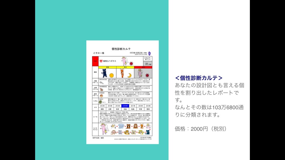 あなたの人生で役立つ４つの自分、宿命運気を教えます 自分が何者かわからないあなたへ イメージ1