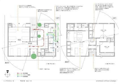 間取りSOS！現役一級建築士が迷いを解決いたします 住宅メーカーなどに提案された間取りで迷ったら迷わずご相談を！ イメージ7