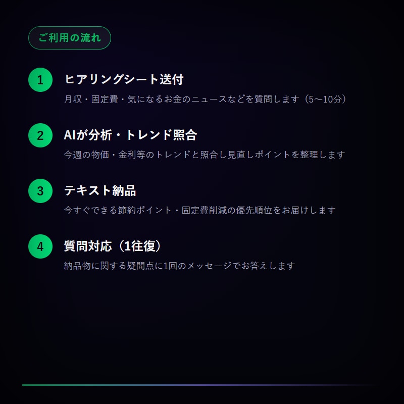 AIがあなた専用の「週間予算プラン」を作成します アンケートに答えるだけ。収入・支出から週間予算プランを作成 イメージ2