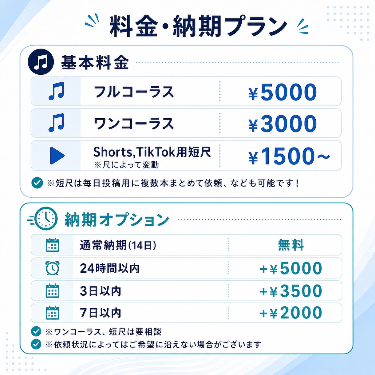 短納期で安価に！歌ってみたMIXいたします Shorts,TikTokなど短尺即日納品できます！ イメージ1