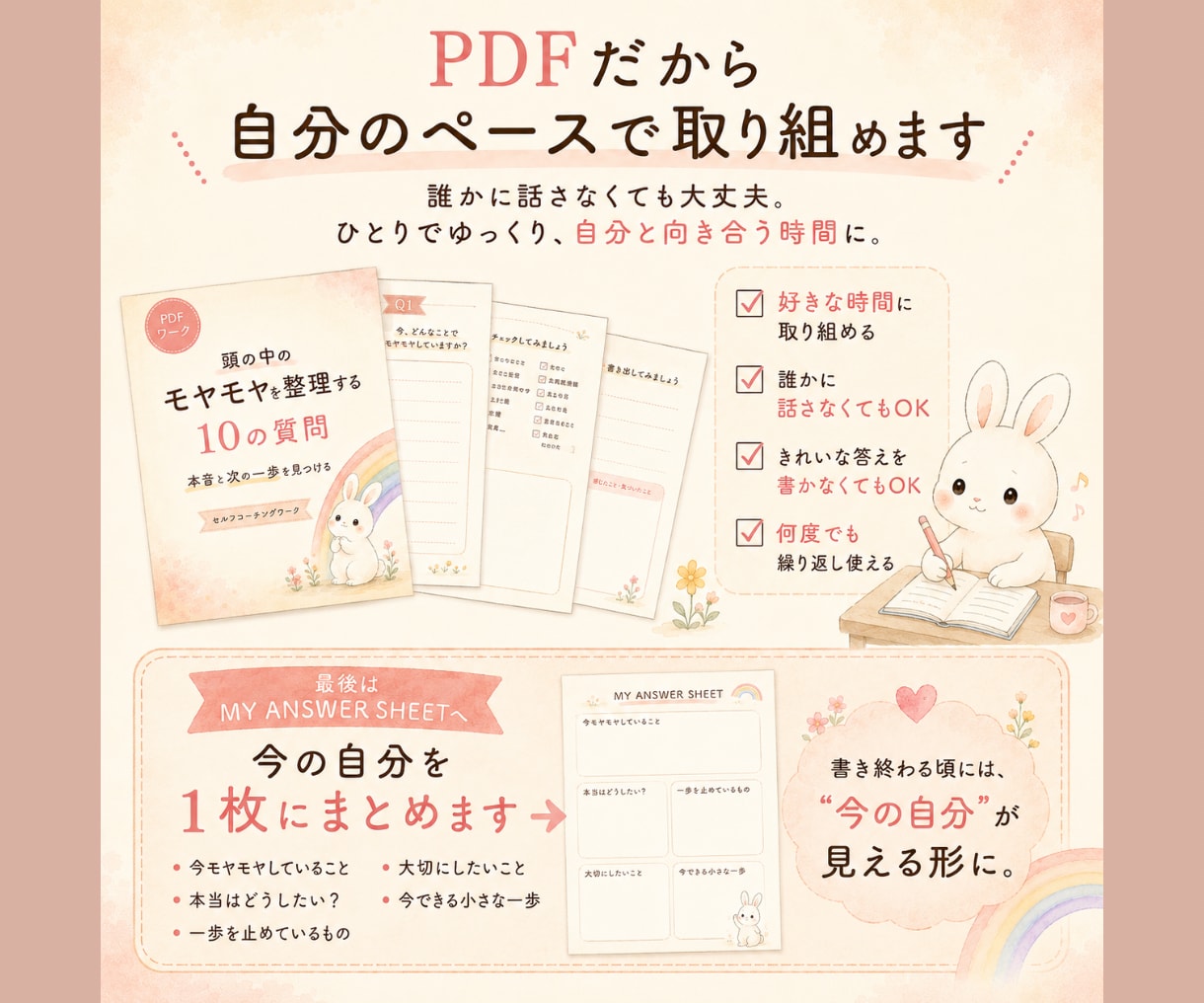 10の質問で頭の中のモヤモヤを整理します 自己分析・思考整理に｜本音と次の一歩が見つかるPDFワーク イメージ4