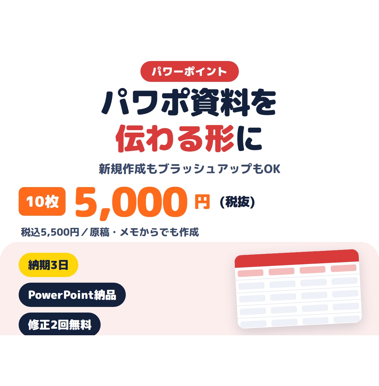 パワーポイント資料を作成・ブラッシュアップします 10枚5,000円。原稿なし・メモからでも3日で納品 イメージ1