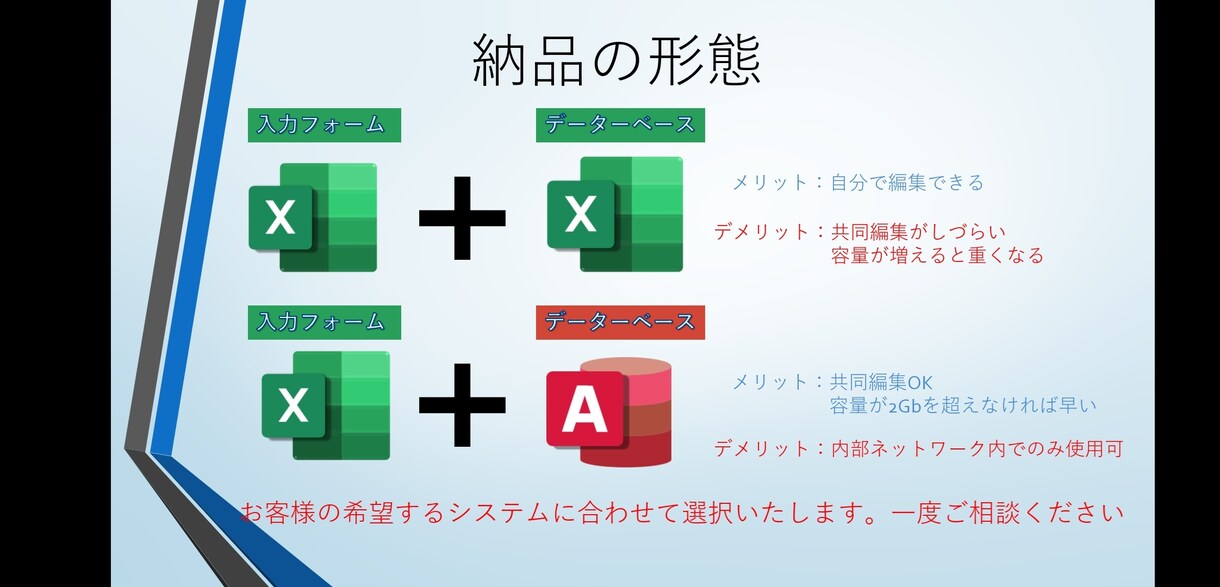 エクセル/EXCELマクロでペーパーレスにします Excelだけ入っていればOK！かばんに入った紙を無くします イメージ8