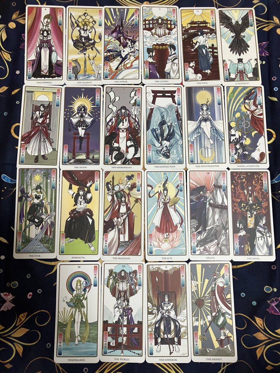 半年後の貴方からのメッセージを視ます サイコロとコインを使って、RPGの主人公になりませんか？ イメージ4