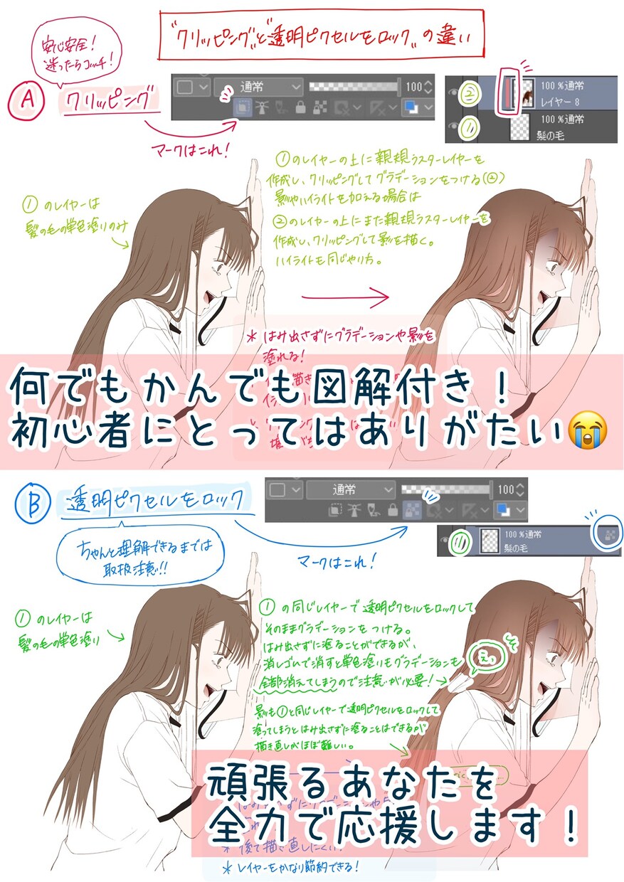 CLIP STUDIOを分かりやすく解説します 【図解あり】コンテスト受賞経験のプロが解説！添削・相談もOK イメージ5