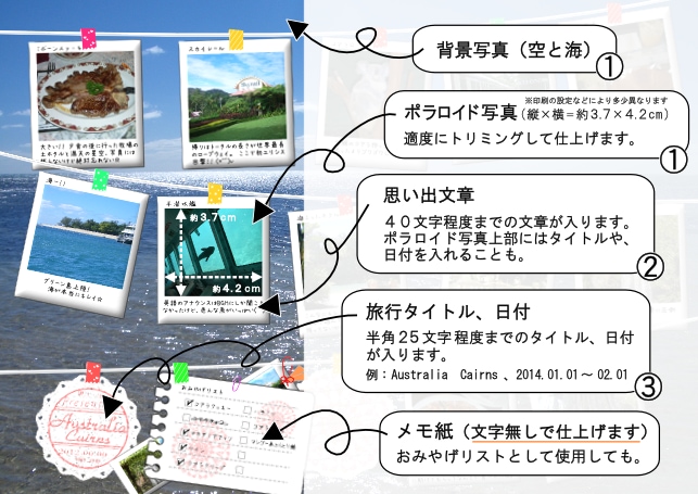 旅の思い出を、素敵なスクラップブックに変身させます ☆あなたの思い出を、ポラロイド写真風に☆ イメージ3