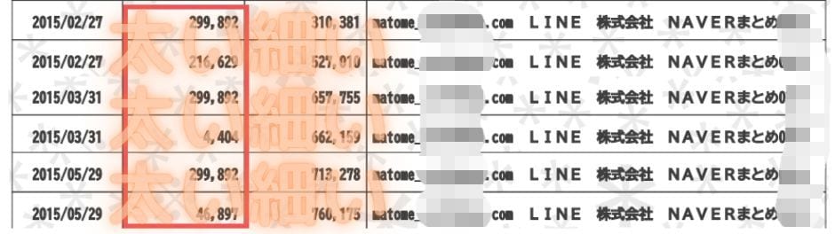 AIでは出せない本格SEO記事を書きます レビュー高評価5.0！スピーディな納品！まとめ割引あり！ イメージ9