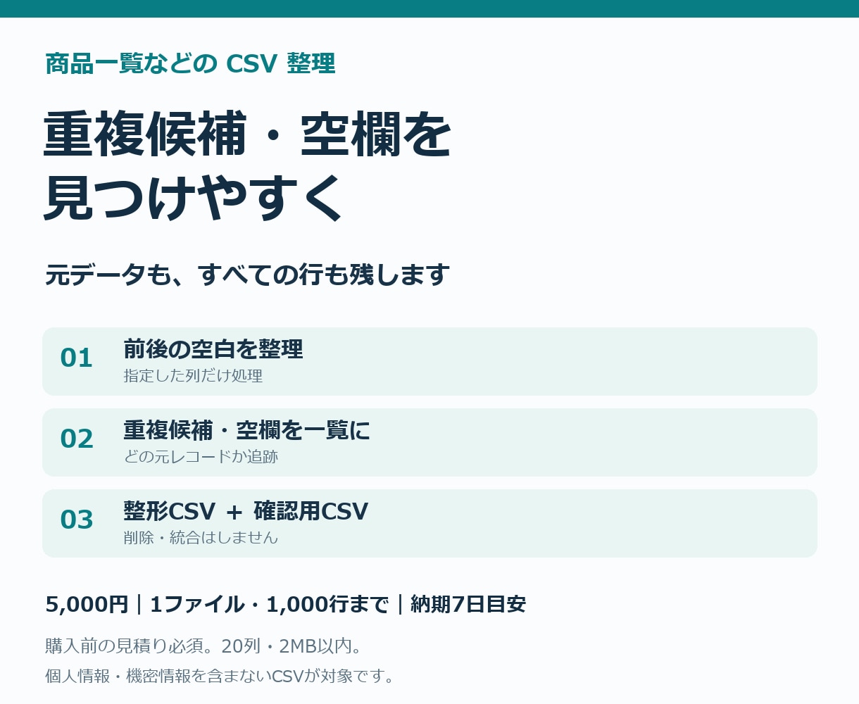 商品CSVの重複候補・空欄を整理します 全行を残して整理。変更点と要確認の行が分かる イメージ1