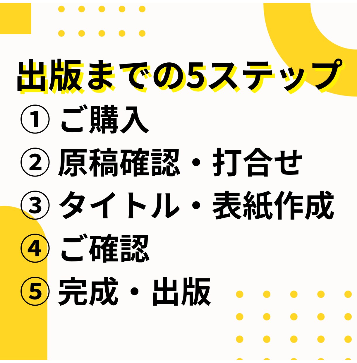 手厚いサポートで電子書籍を出版代行します お任せください、丸投げOKです。 イメージ2