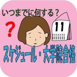 現役大学教員が大学院入試合格までのプロセス支えます 本気で大学院入試合格を目指す方へ イメージ1