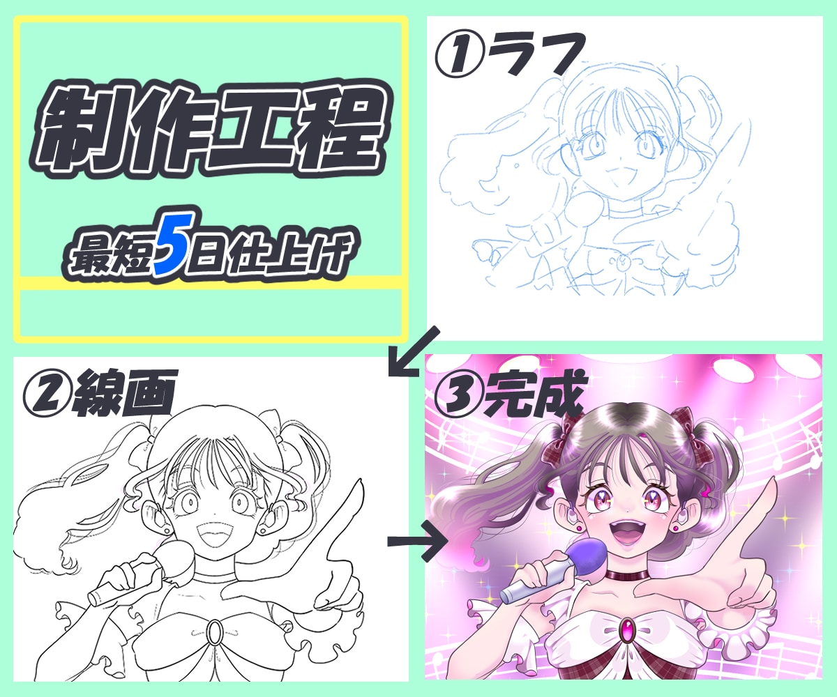 歌ってみた・配信用の目を引く一枚絵イラスト描きます 可愛い・かっこいい・ダーク◎／VTuber・歌い手／商用OK イメージ5
