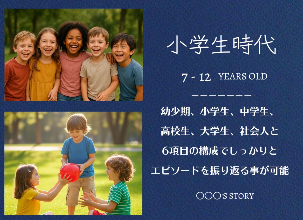 最短3日納品★ケツメイシのプロフィール動画作ります 低価格高品質！最大56枚の写真で沢山伝えたい方◎丸投げOK イメージ3