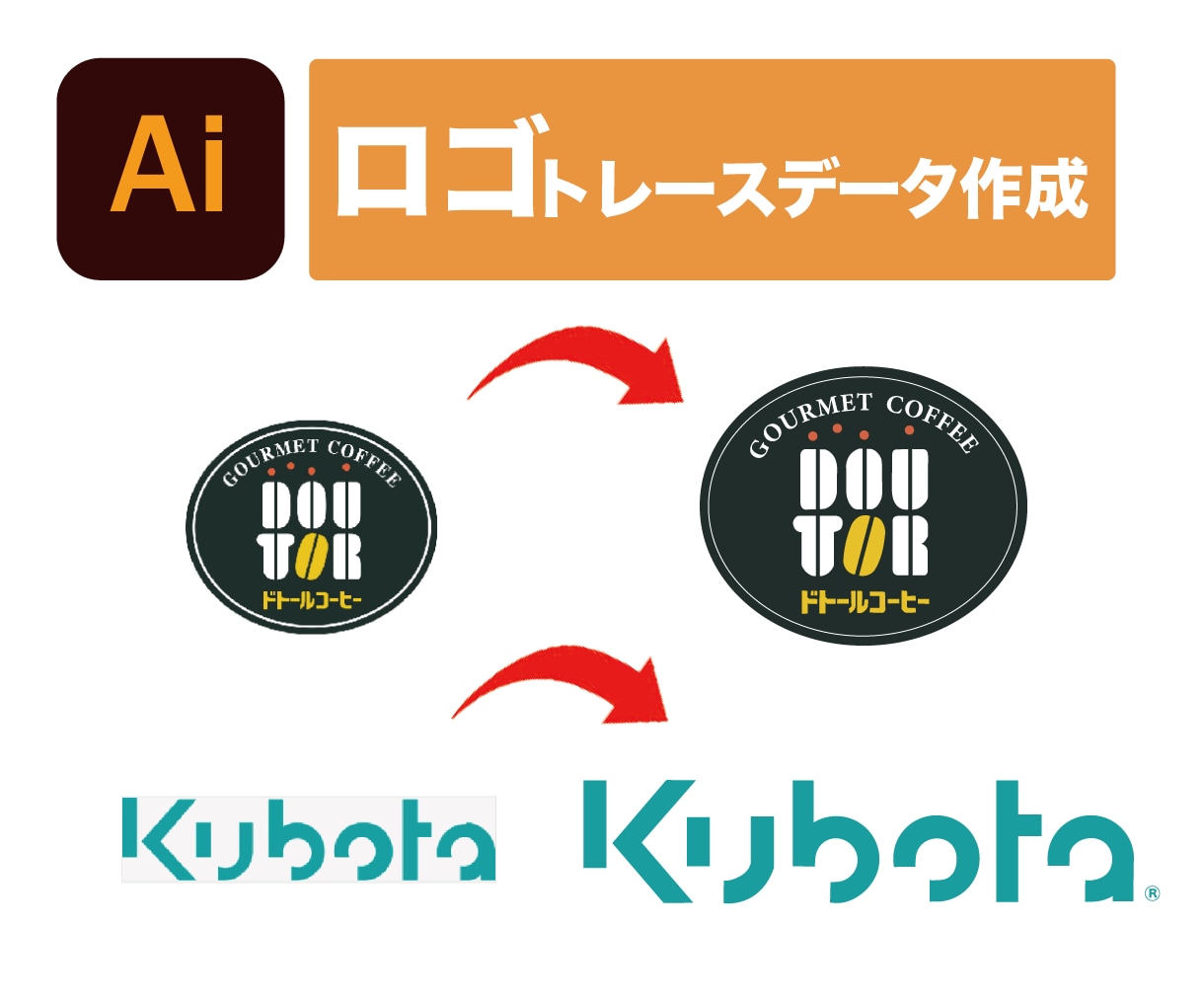 Aiデータにトレースします 正確、素早く、丁寧に！Aiデータにトレースします。 イメージ3