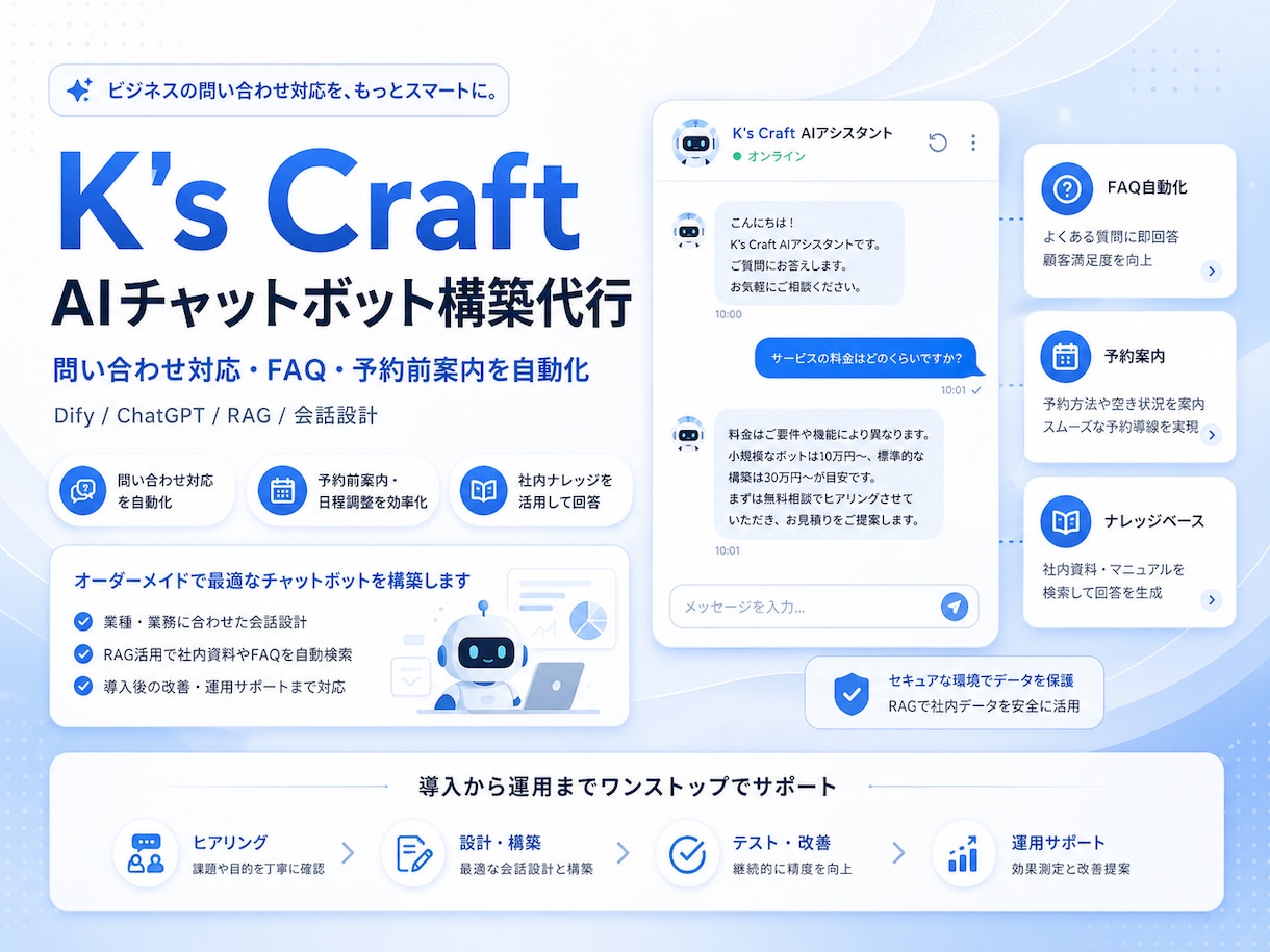 問い合わせ対応AIチャットボットを制作します FAQ・予約前案内・問い合わせ対応をAIで自動化します イメージ1