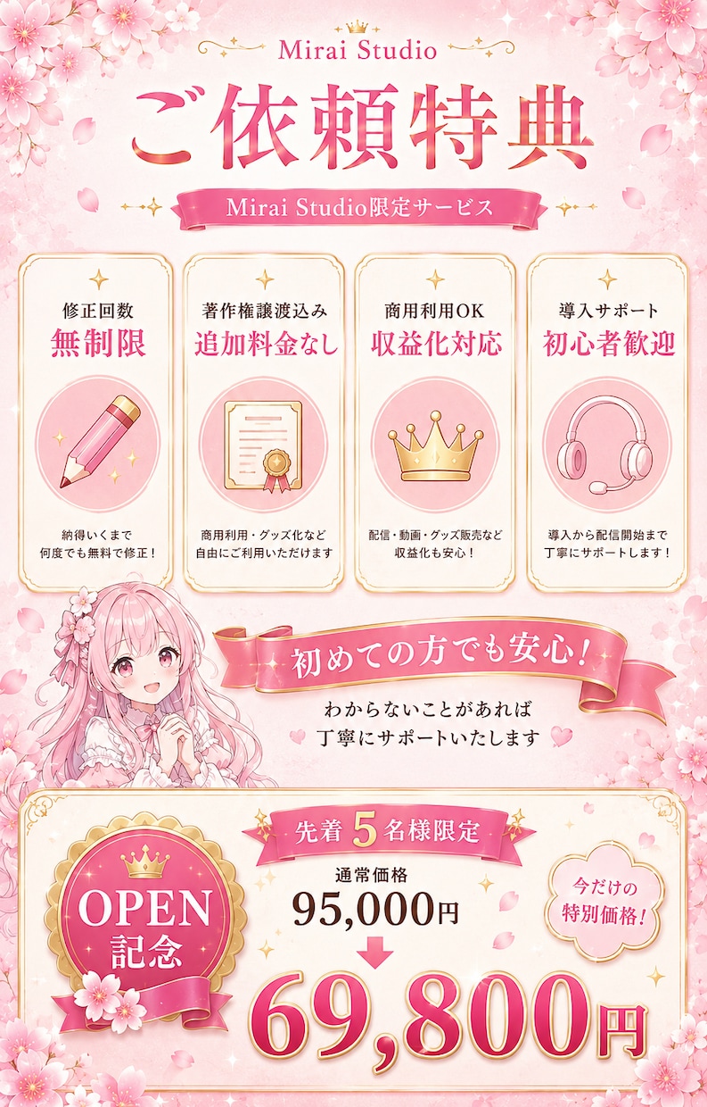 Vtuberモデル制作を一括対応いたします 初めての方でも安心してご相談いただけます イメージ5