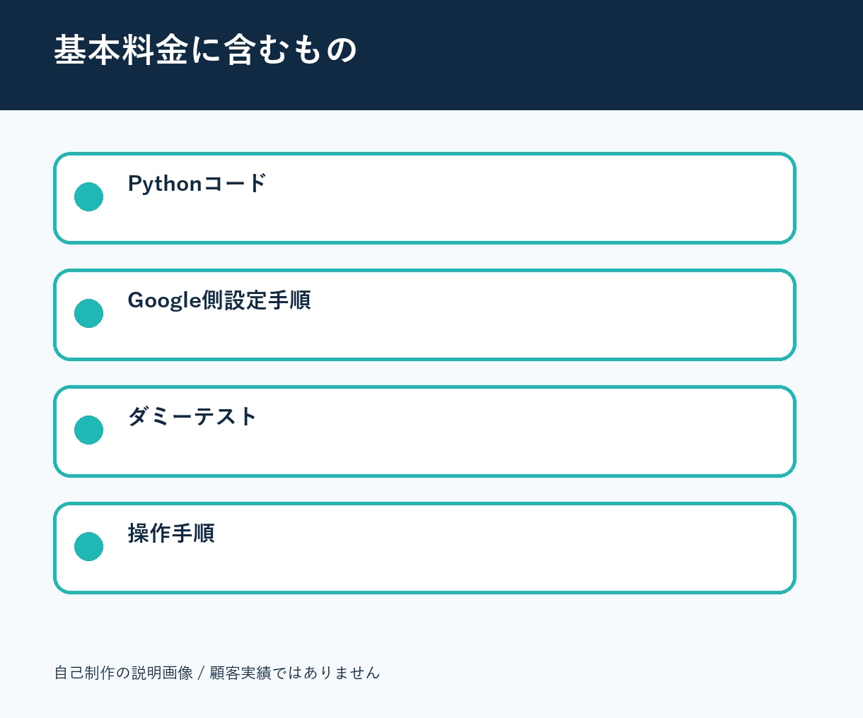 Gmail APIでメール整理を自動化します 検索・分類・下書き作成を権限最小で実装 イメージ2