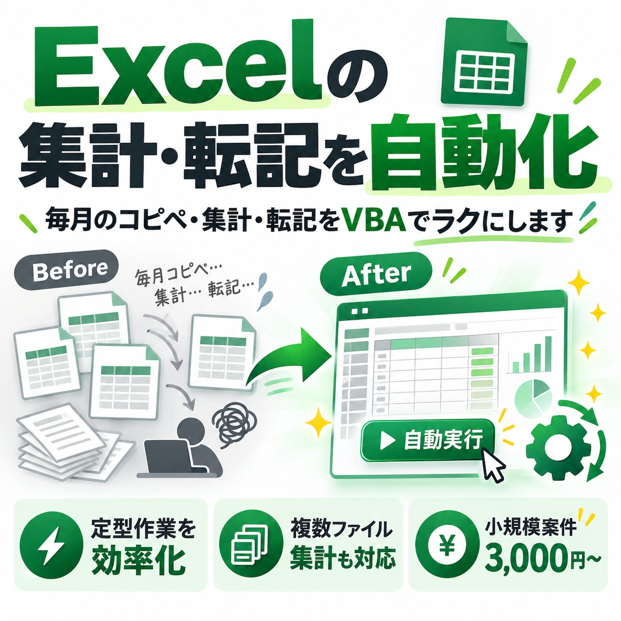 Excelの集計・転記を自動化しますます 毎月のコピペ・集計・転記をVBAでラクにします イメージ1