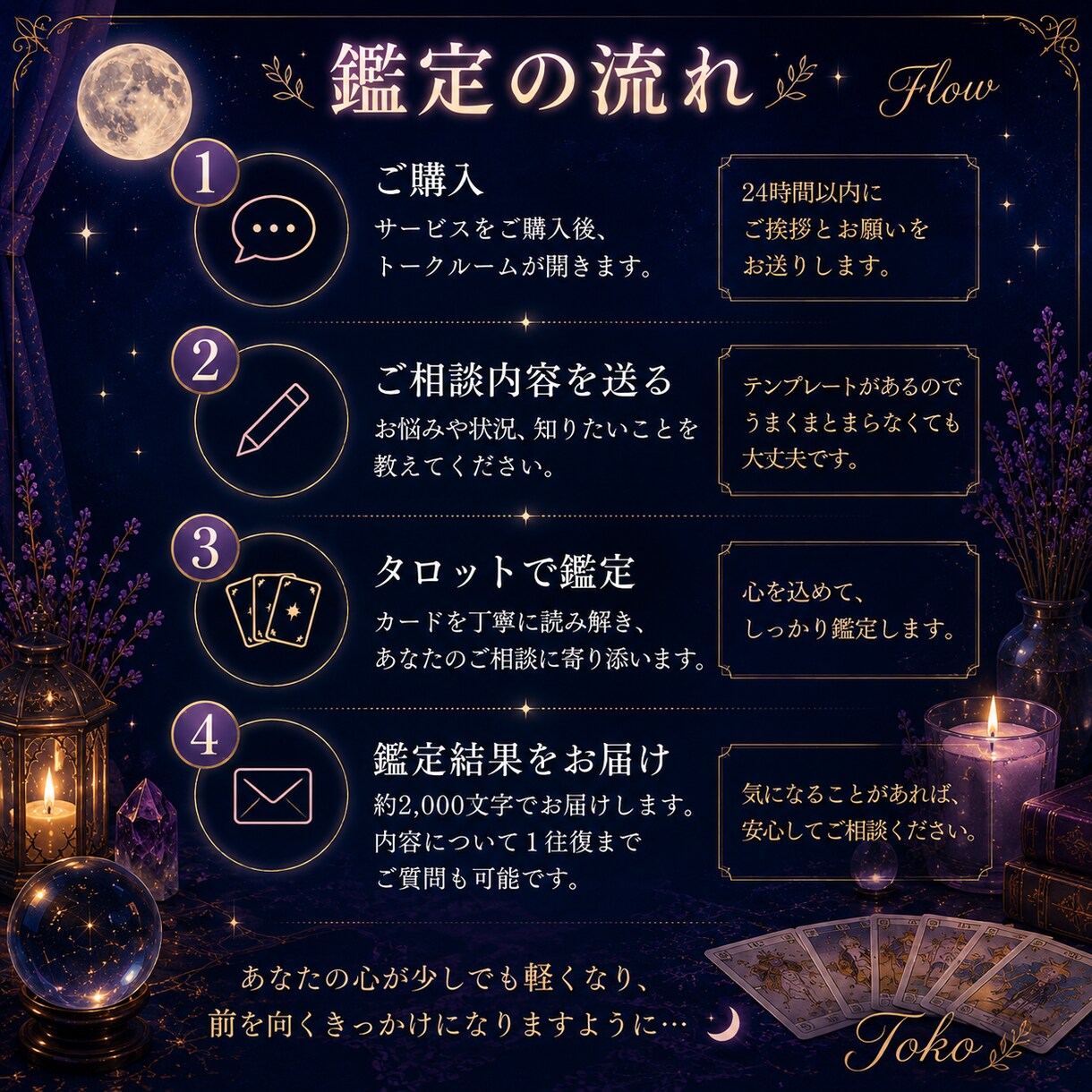 片思い｜あの人の気持ちと次の一歩を占います 今どう思ってる？動く？待つ？恋の迷いをタロットで読み解きます イメージ3