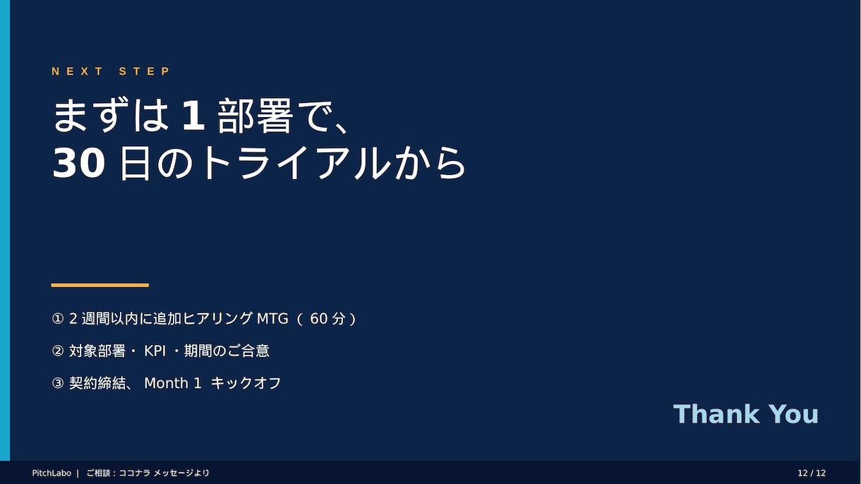 現役営業×AIでBtoB提案資料を制作します 現役営業×AIで、受注に繋がる提案資料を48時間で制作 イメージ10