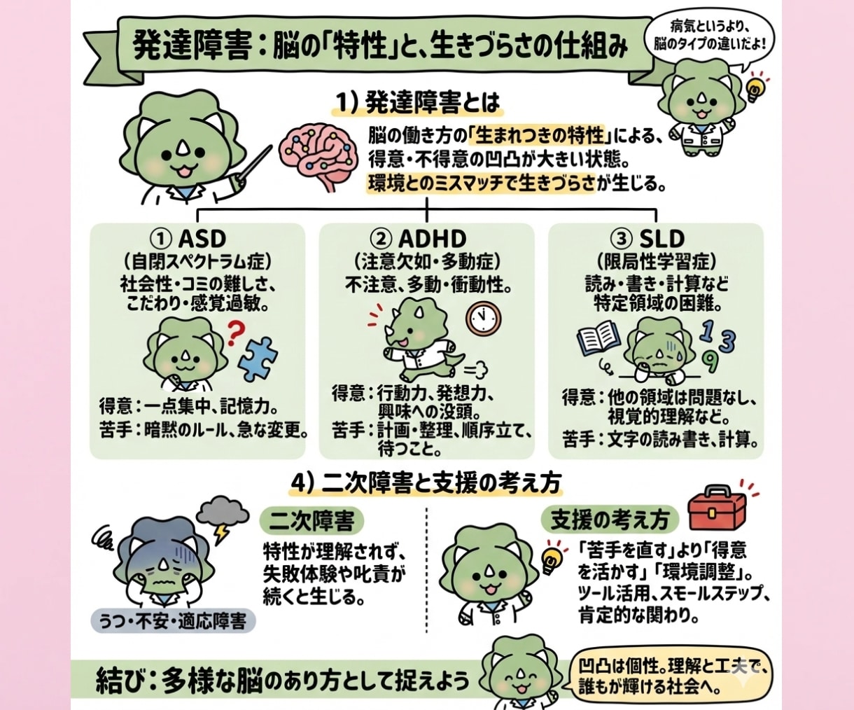 診断がなくても大丈夫✨発達障害の相談できます 大人の発達特性・ASDによる生きづらさを丁寧にお聴きします。 イメージ1