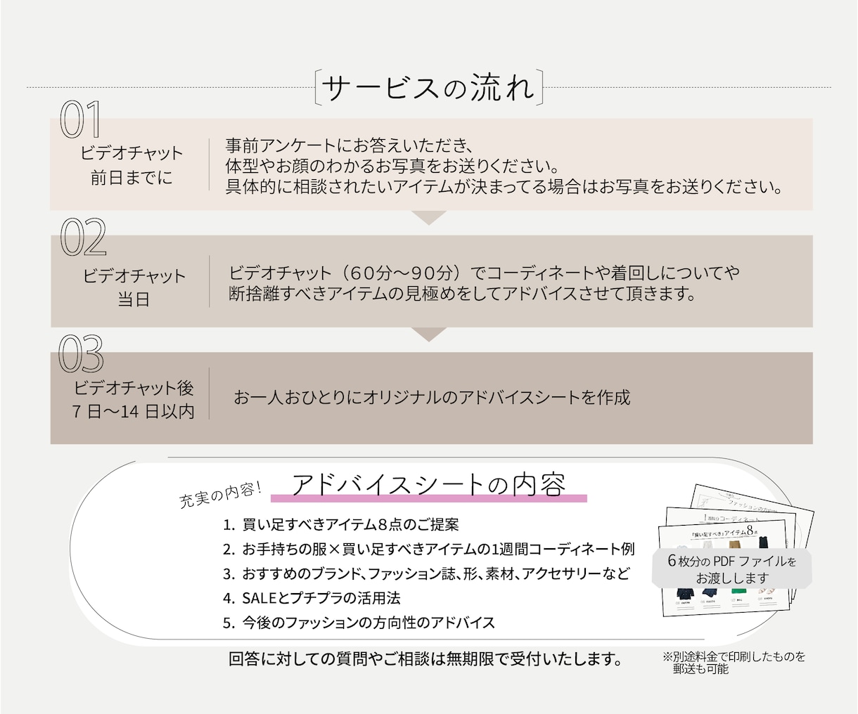 何を着てもオシャレ！なクローゼットに変身させます 【断捨離】【買い足し】【コーデ例】【個別アドバイス】 イメージ3