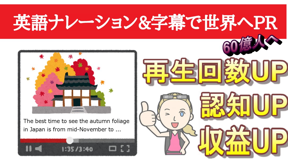 世界へ！動画翻訳&英語字幕&ナレーション付けます マーケット拡大でYoutube再生回数・収益化チャンス拡大！ イメージ1