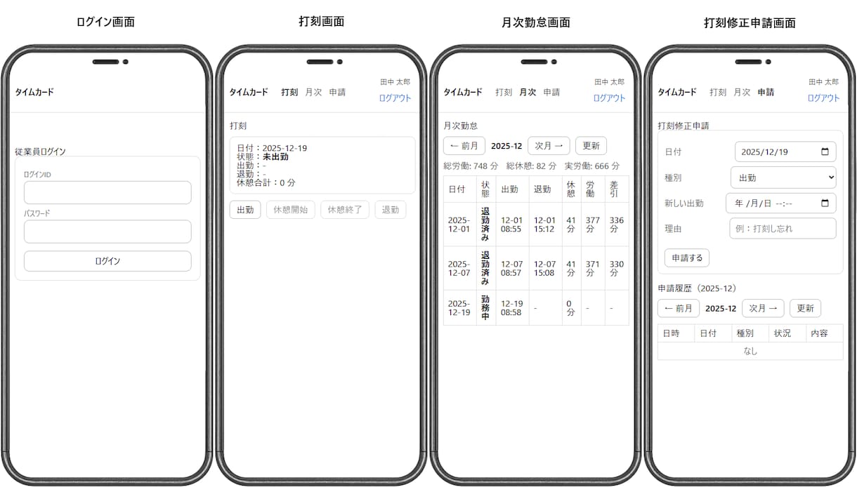 シンプルで使いやすい勤怠管理システムを提供します 中小企業・店舗向けの勤怠管理を柔軟にカスタマイズ対応 イメージ2