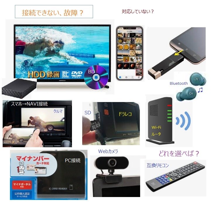 流行りの電子アイテム、困ったちゃんを解決します 使えない、初期不良？それとも間違って買った？ イメージ1