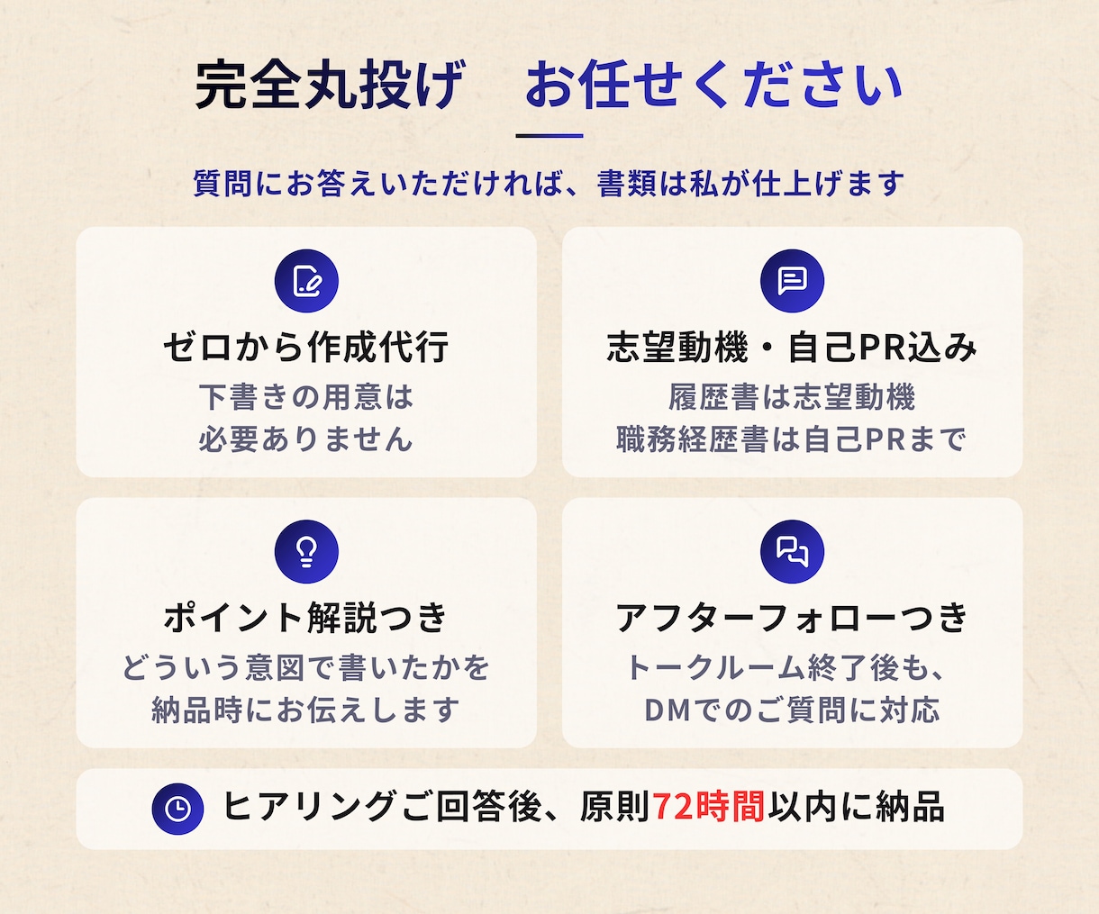 完全丸投げ 履歴書や職務経歴書をプロが作成します ゼロから作成代行/ポイント解説付 総販売実績2000件突破 イメージ3