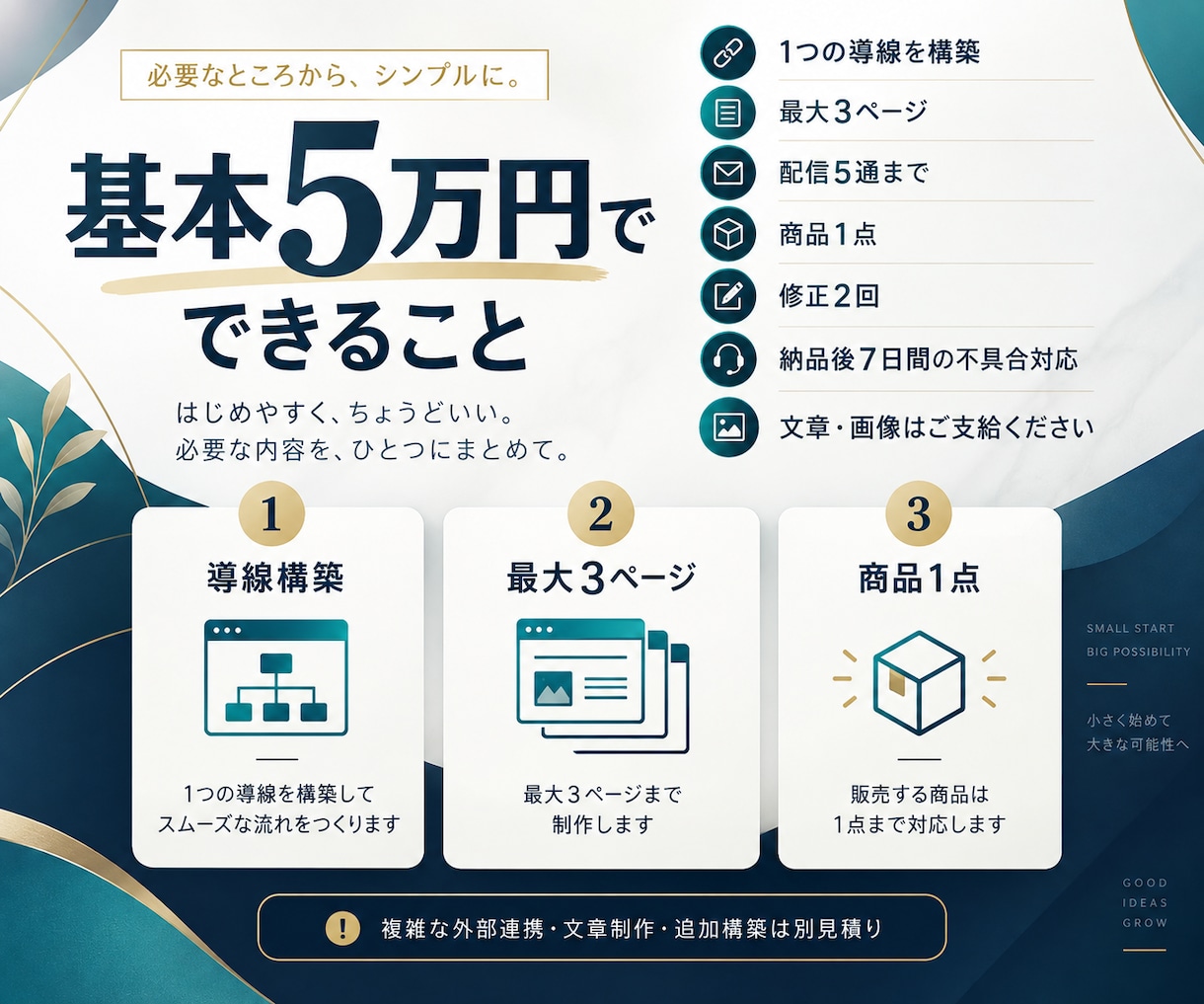 UTAGE構築代行で販売と会員導線を整えます 公式活用事例集掲載|約600名の会員サポート経験 イメージ5