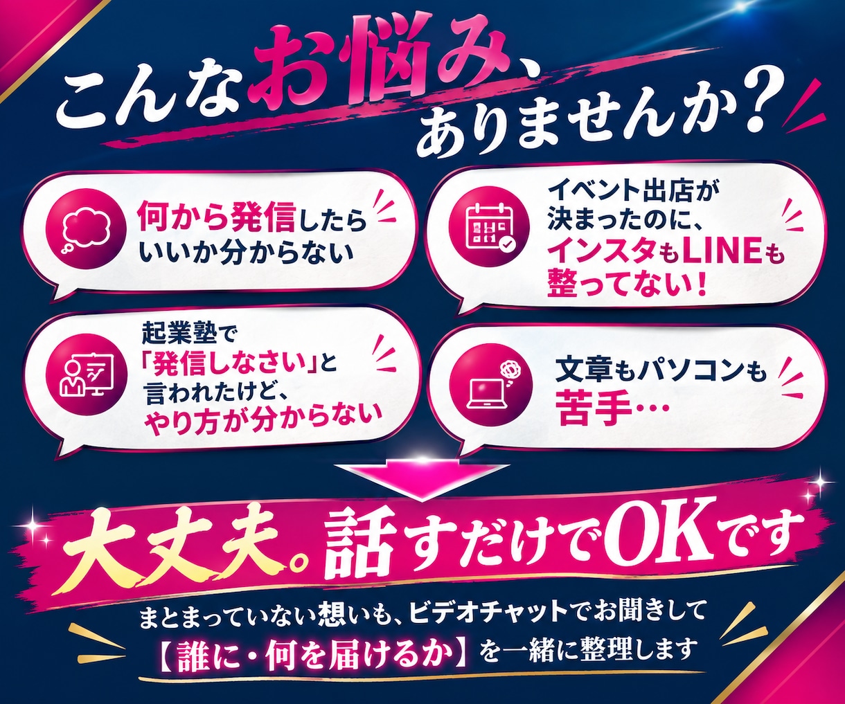 SNSプロフィール＋公式LINEの作成します 頭の中を一緒に整理して、迷わず発信ができるように！ イメージ2