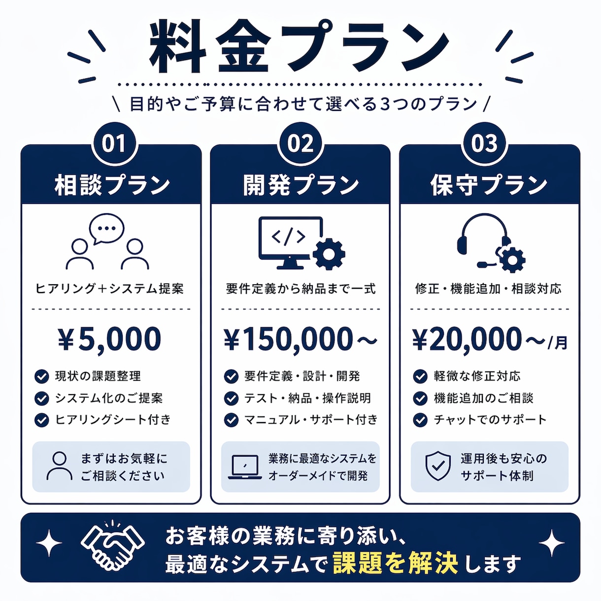 AIで業務システムを開発します 見積書・顧客管理・PDF出力を自動化します イメージ2