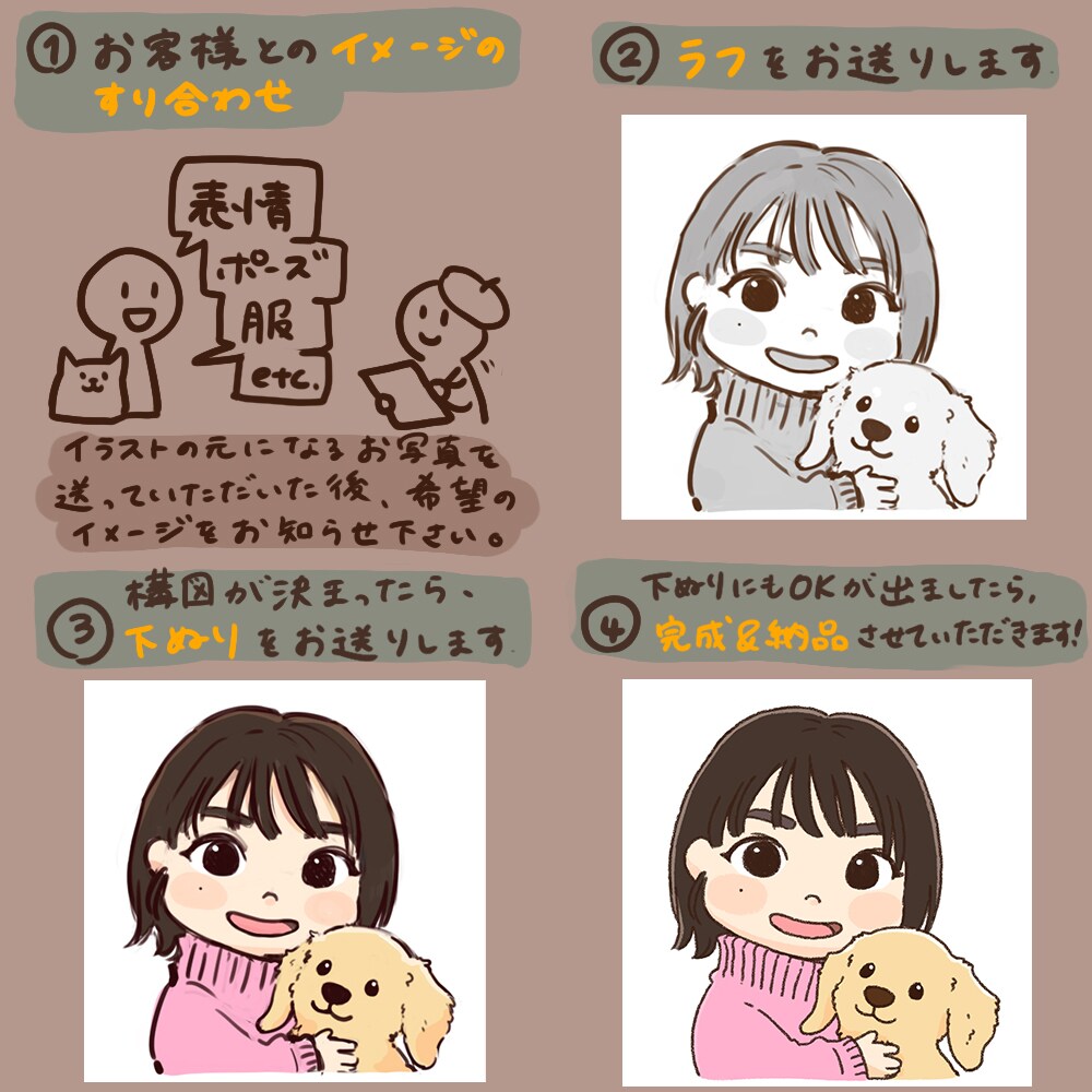 可愛いペットとの似顔絵を描きます SNSのアイコンや、お友達・ご家族へのプレゼントに！ イメージ10