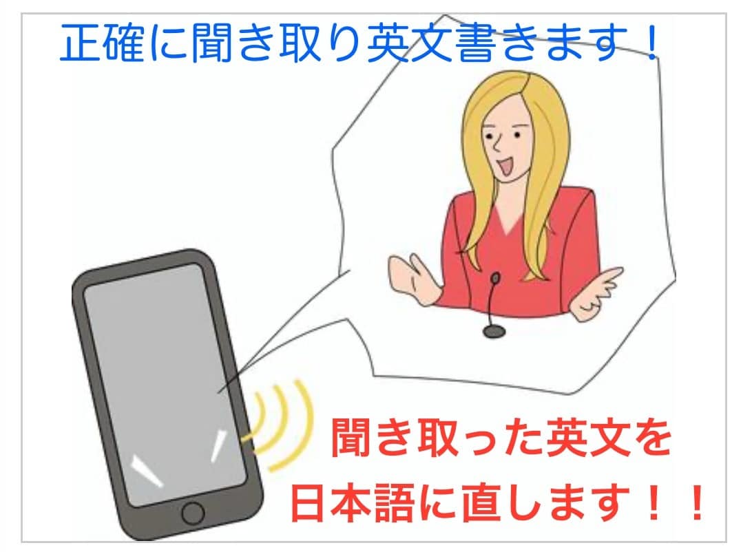 音源を正確に聞き取り英文にします 英語ヒアリングプロによる文字起こしです！！ イメージ1