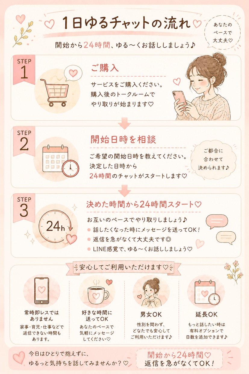 今日はひとりで抱えないで♡1日ゆるチャットします 返信を急がなくてOK♡好きな時間でお話ししましょう イメージ3