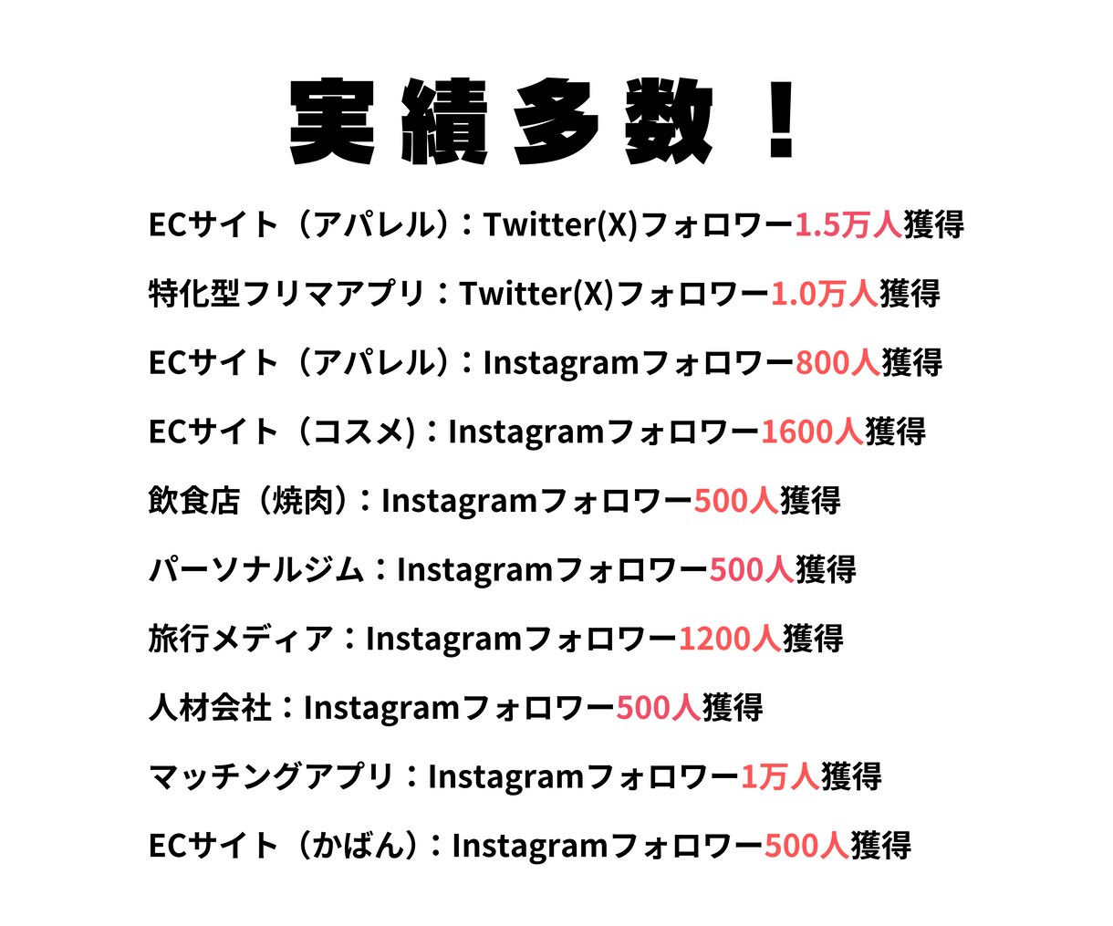 実績多数インスタ1万人フォロワー獲得運用代行します コンテンツ制作×広告運用でインスタフォロワー増やします！ イメージ5