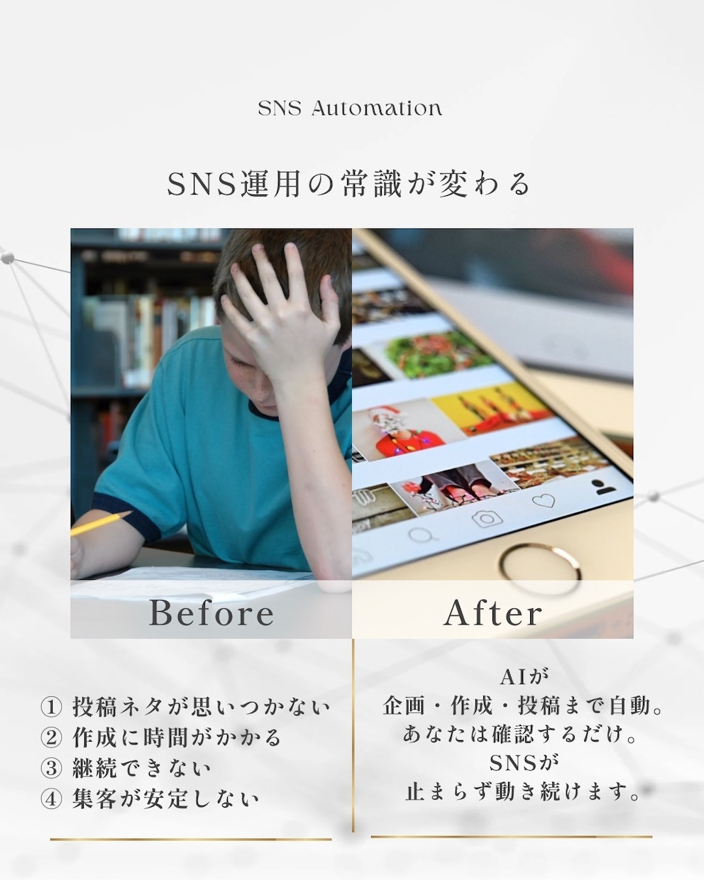 SNS運用をAIで自動化します 未経験の方でも無理なくスタートできます イメージ2