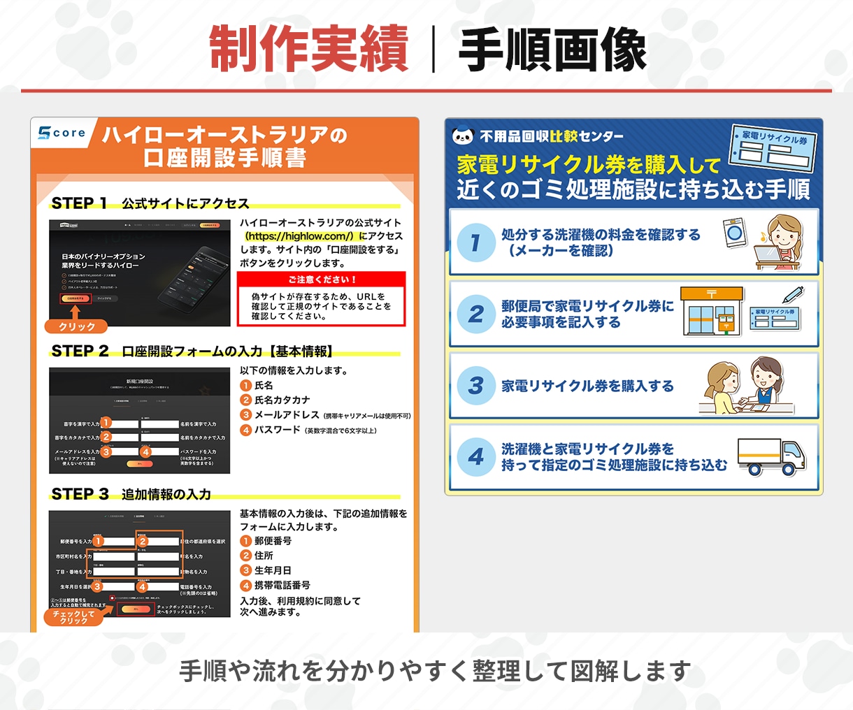 情報を整理して伝わる図解画像を制作します 企業での実務経験が豊富なデザインのプロが対応します イメージ3