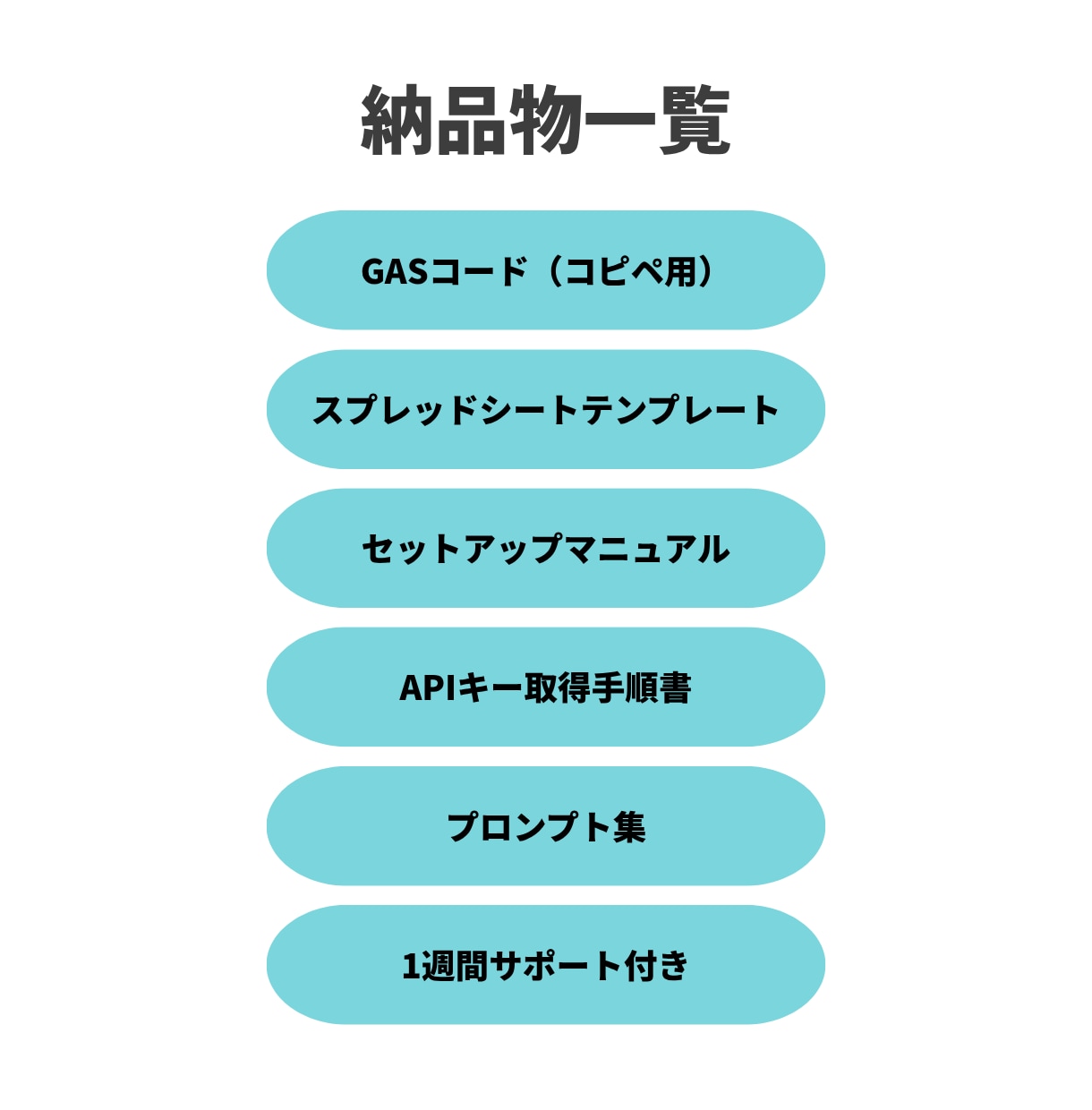 メール・フォームの問い合わせを自動で表に整理します Claudeで入力チェック＋確認漏れ防止＋返信文章自動生成 イメージ4