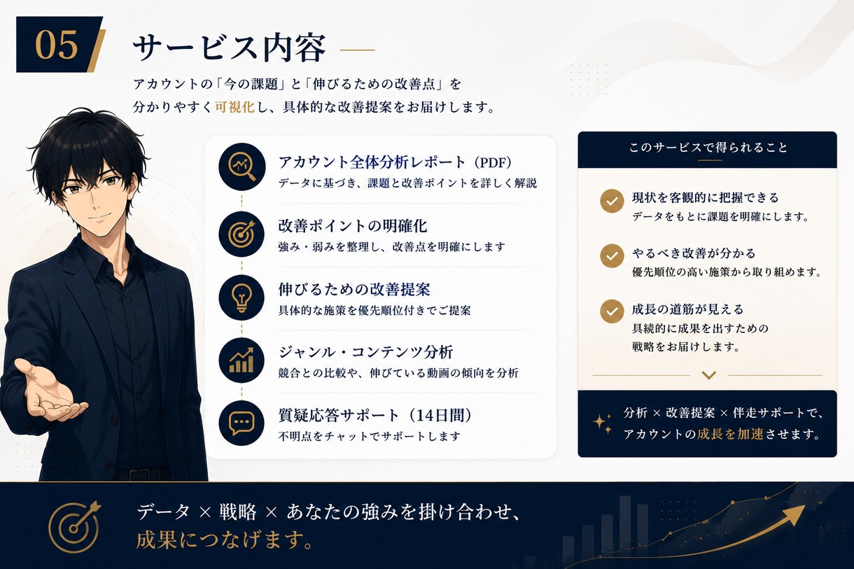 ショート動画を分析し改善戦略をご提案します ブランド・市場・競合まで分析する改善レポート イメージ5