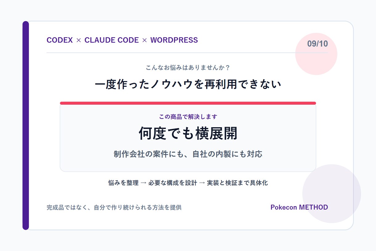 AIでどんなサイトも自分で作れるようにします 求人・予約・EC・会員まで会話だけで自由に構築 イメージ9