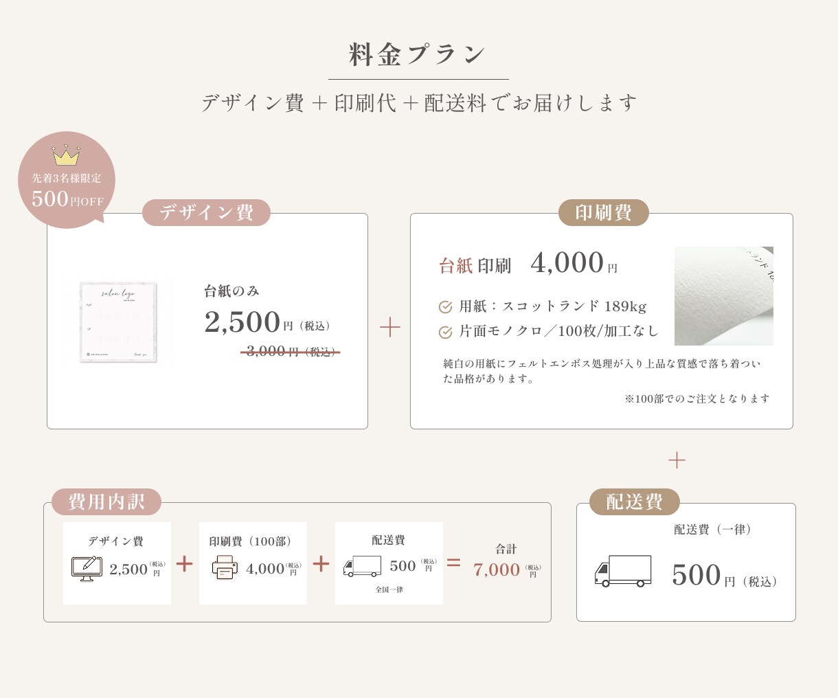 ネイルチップ台紙を制作します あなたらしさが伝わるネイルチップ台紙を。 イメージ8