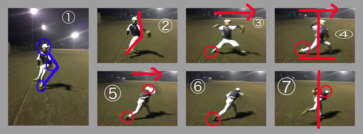 教員免許持ち 技術と野球脳向上のお手伝いをします 技術だけじゃなく、野球というスポーツを共に学びましょう！ イメージ3