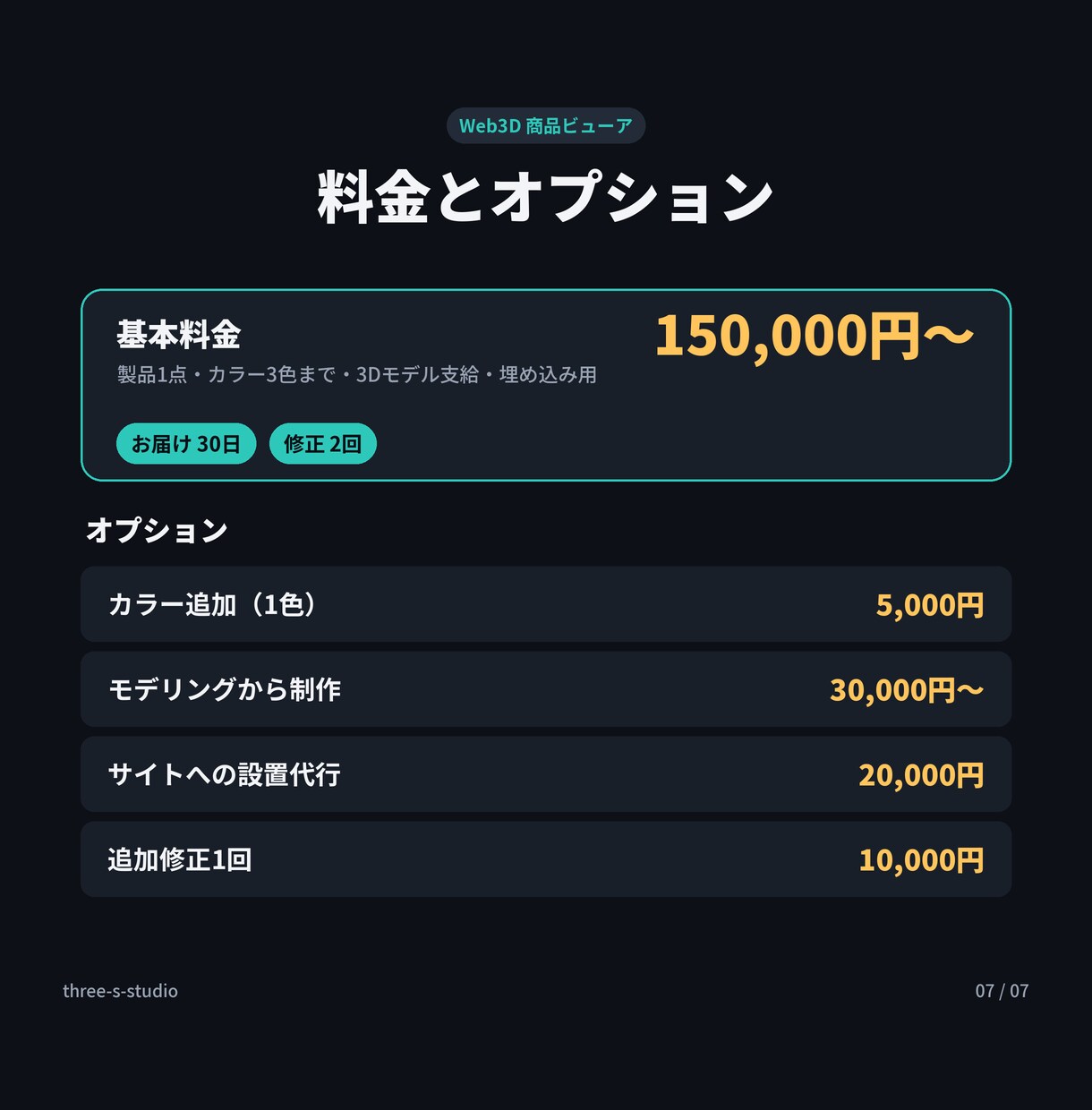 360°回せて色替えできる3Dビューアを作ります ECの商品ページに埋め込み｜Three.jsで実装 イメージ7