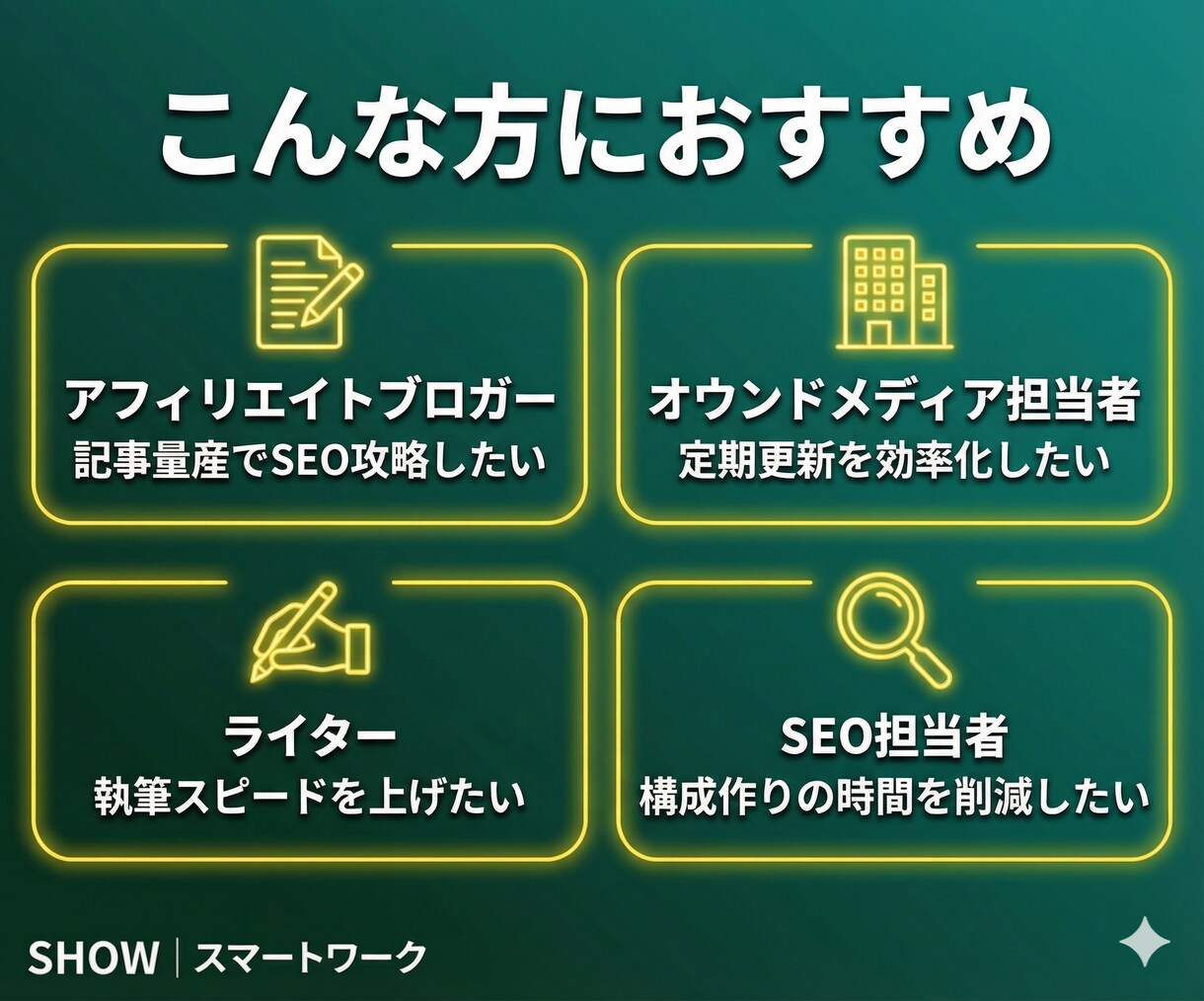 SEOブログをAIで自動生成するツールを提供します キーワードを入れるだけ！SEO構成→本文生成→投稿まで全自動 イメージ7
