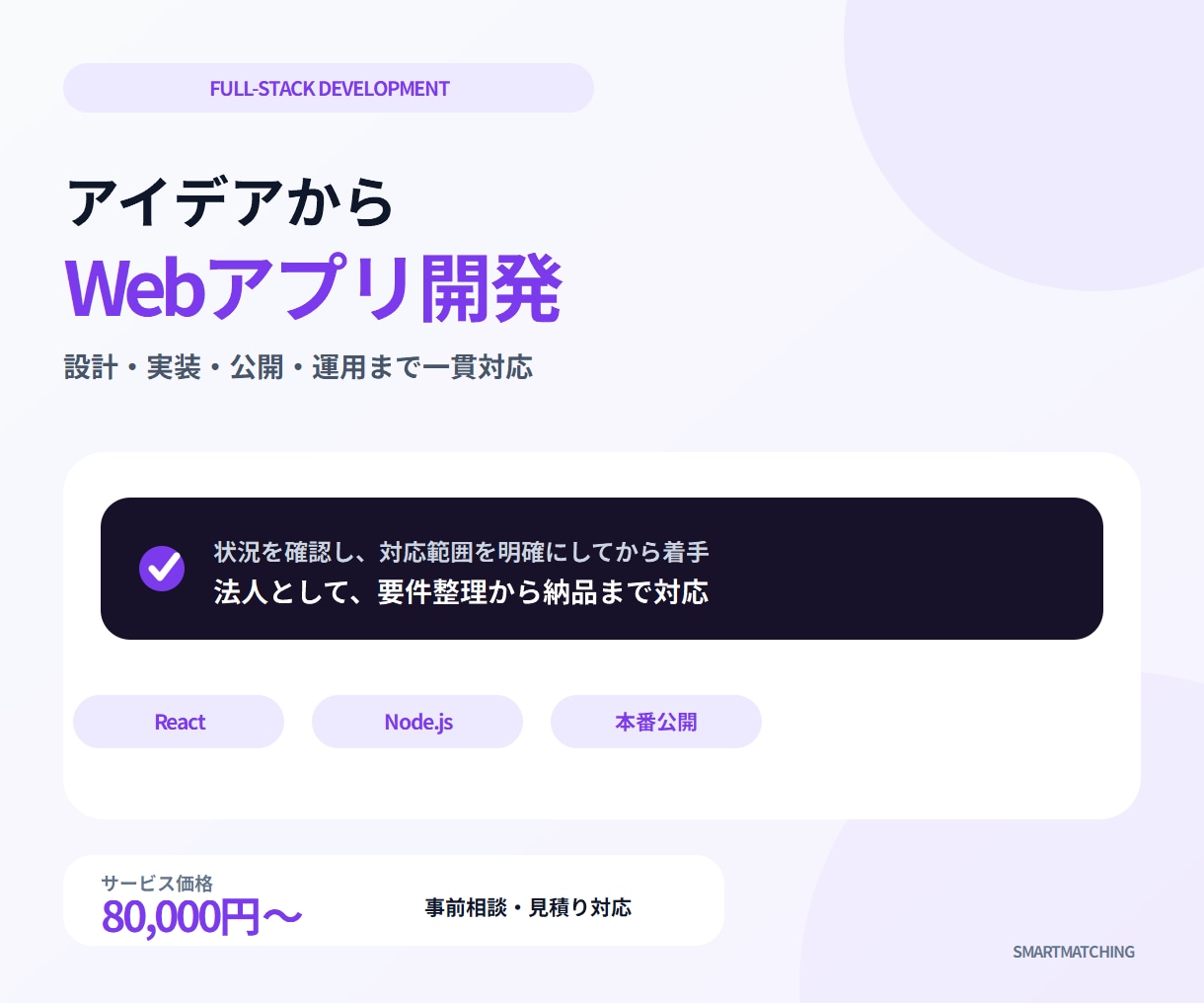 フルスタックWebアプリ開発します 要件整理・設計・実装・公開まで一貫対応します イメージ1