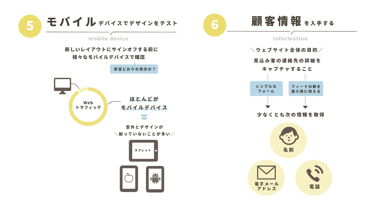 売上UPにつながる！おしゃれな資料を作成します 「わかりやすい図解・スライド」を資料作成のプロが提案 イメージ9