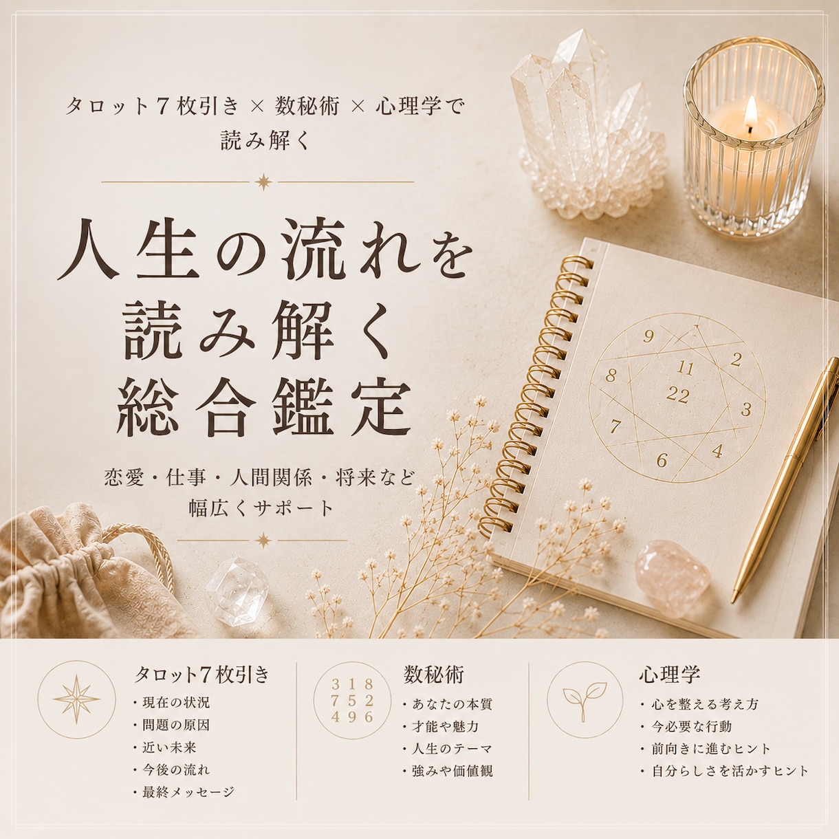 タロット7枚×数秘術×心理学で未来を読み解きます 人生の転機や迷いに寄り添いあなたらしい未来へ進むための鑑定 イメージ1